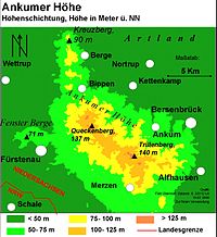 Ankumer Höhe