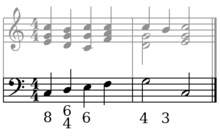 Figured Bass.png