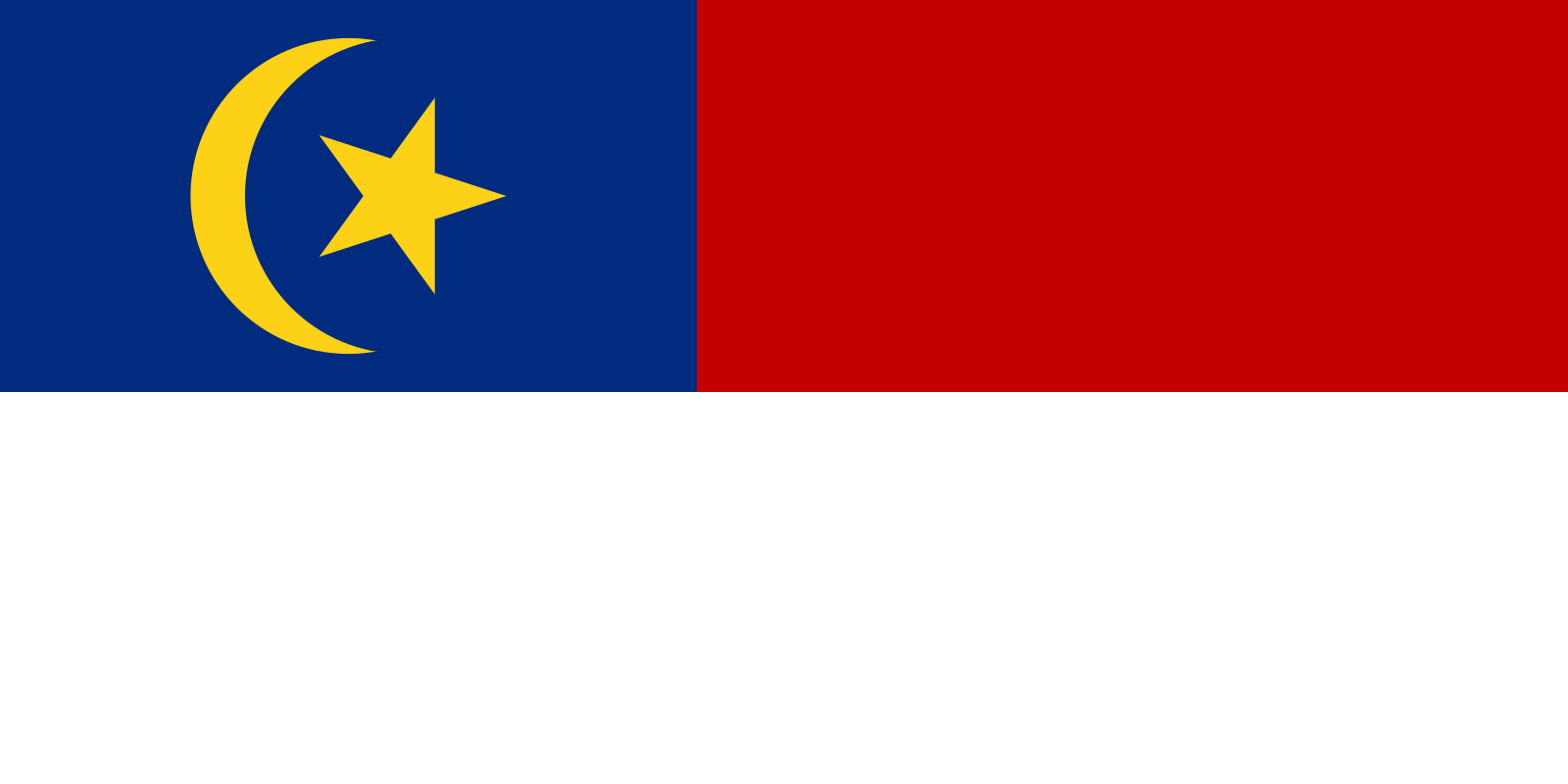 Штаты малайзии. Малаккский султанат флаг. Штат Джохор Малайзия флаг. Флаг Малакки. Флаг Малайзии старый.