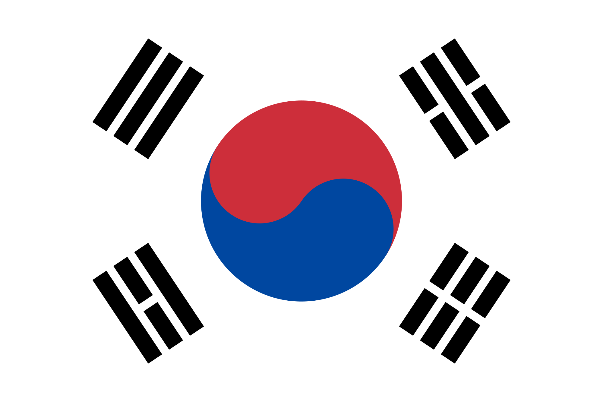 The Korean flag