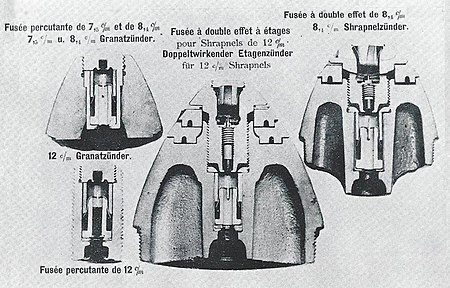 Granatzünder 84 120 cm Kan.jpg