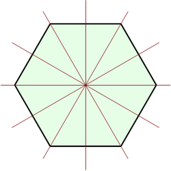 A representation of a group "acts" on an object. A simple example is how the symmetries of a regular polygon, consisting of reflections and rotations, transform the polygon. Hexagon Reflections.png