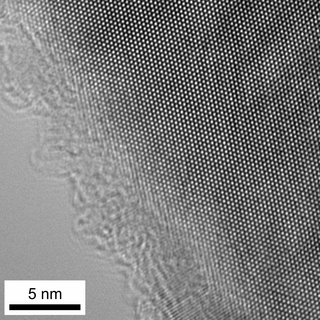 <span class="mw-page-title-main">High-resolution transmission electron microscopy</span>