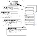 2011年5月25日 (水) 21:52時点における版のサムネイル