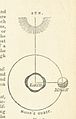 Image taken from page 63 of 'The Boston School Atlas. With elemental geography and astronomy, etc. (Fourth edition.) (Maps, with explanatory text.)' (11003185894).jpg