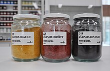 Iron oxide pigments in jars: yellow, red, brown Iron oxide pigments.jpg