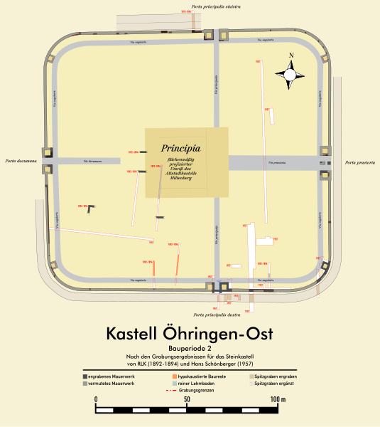 File:Kastell Öhringen-Ost, Grabungsergebnisse bis 1957.svg