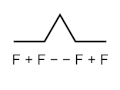 Thumbnail for Logo (programming language)