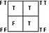 LAlphabet OR table.jpg