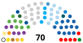 Legislative Council of Hong Kong 20181222.svg