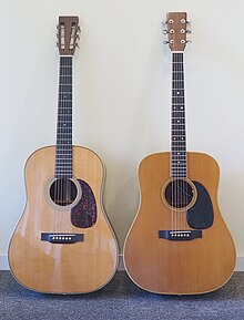 Martin dreadnought acoustic guitar body shapes: 12-fret / larger body shape on left, 14-fret "square shoulder" (=modern) body shape on right Martin-dreadnought-shapes.jpg
