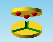 example of a Maxwell kinematic coupling Maxwell kinematic coupling.png