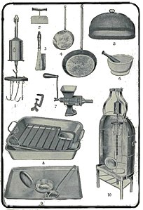 Kitchen equipment, 1907