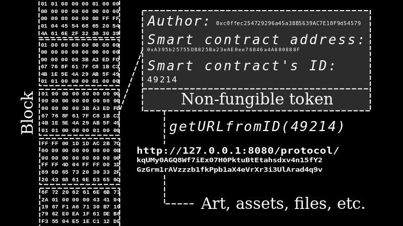 Catalog asset information never loads - Website Bugs - Developer