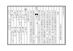 Thumbnail for File:NLC403-312001071133-149683 鄧州志 清乾隆20年(1755) 卷一十二.pdf