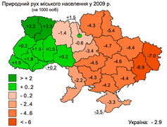 Міське населення областей, 2009 рік