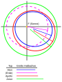 Vorschaubild der Version vom 21:04, 7. Aug. 2011