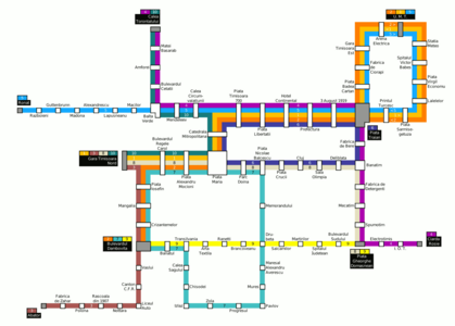 Reprezentare schematică a sistemului de linii de tramvai