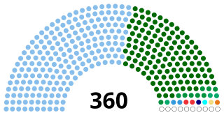 2019 Nigerian House of Representatives election