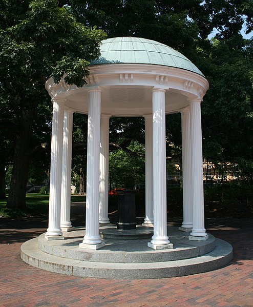 File:Old Well 2008.jpg