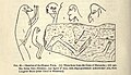 P.238-fig.86-Palæolithic Man and Terramara Settlements in Europe.jpg
