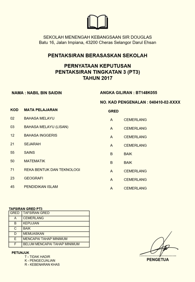 Pentaksiran Tingkatan Tiga Wikipedia Bahasa Melayu Ensiklopedia Bebas