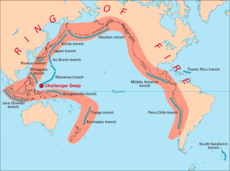 Tsunami: Istilah, Pemicu, Rambatan gelombang tsunami