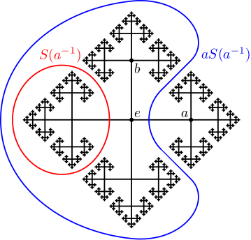 File:Paradoxical decomposition F2.svg - Wikim