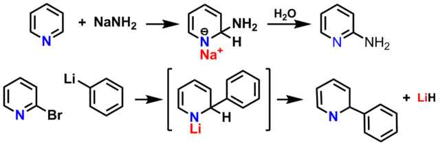 Pyridine-snar met hydride.png