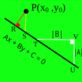 Khoảng Cách Euclid: Các công thức khoảng cách, Tính chất, Bình phương khoảng cách Euclid