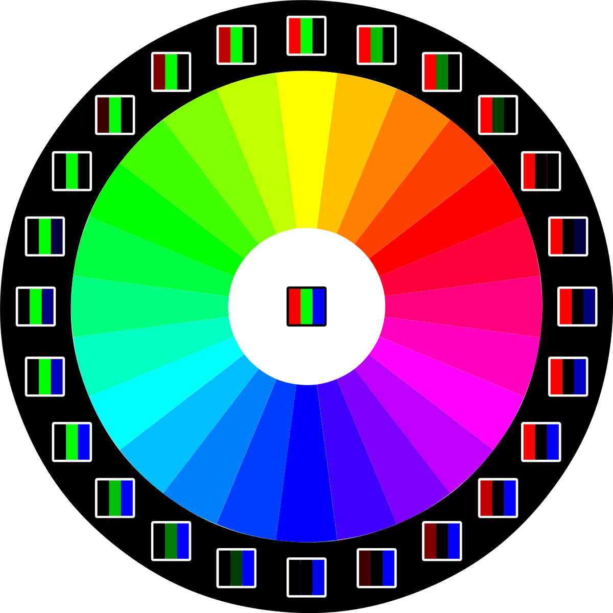 Insecten tellen schandaal Schande File:RGB color wheel pixel 15.svg - Wikimedia Commons