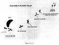 Ranger 3-4-5 Flight Plan.jpg