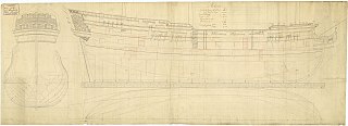 HMS <i>Rochester</i> (1749) Ship of the line of the Royal Navy