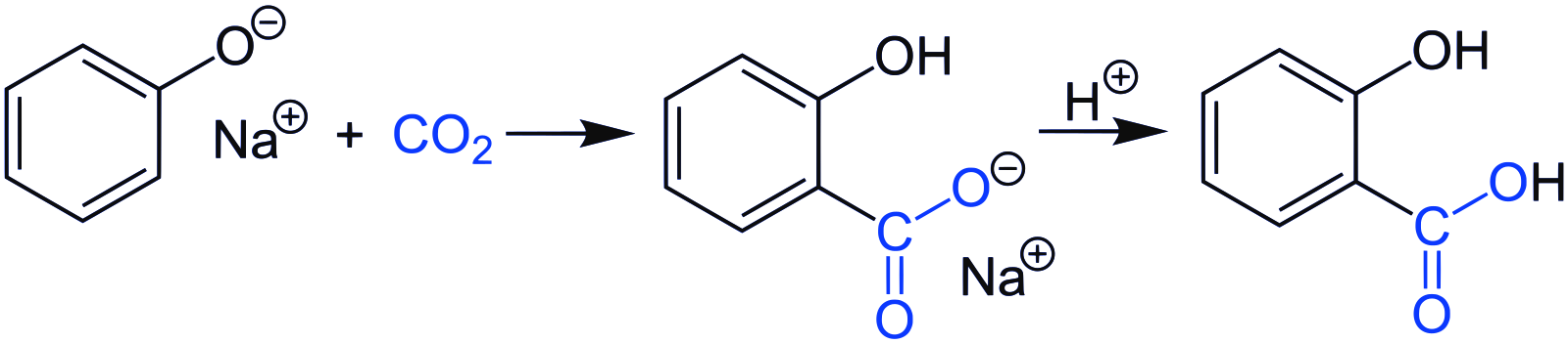 Реакция Кольбе Шмидта механизм. Реакция Кольбе фенол. Натриевая соль салициловой кислоты. Фенолят натрия co2. Гидролиз аспирина