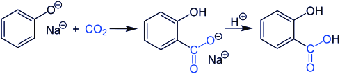 Salicylic-Acid General Synthesis V.2.svg