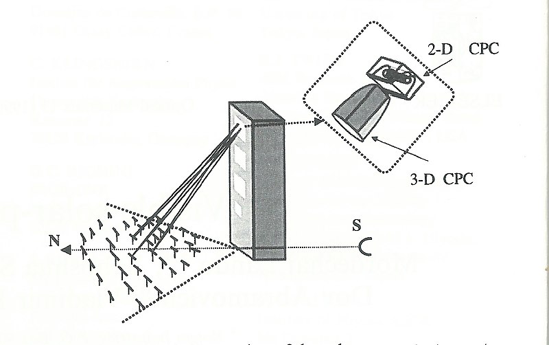 File:Solar-pumped laser in Weizmann Institute Solar Tower.jpg