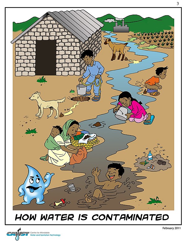 Poster to teach people in South Asia about human activities leading to the pollution of water sources