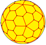 Spherical pentagonal hexecontahedron Spherical pentagonal hexecontahedron.png