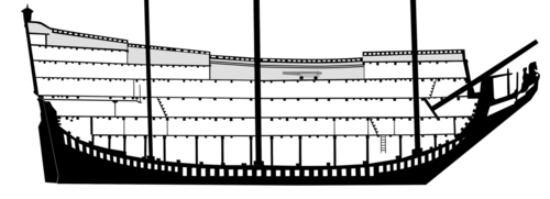 Diagram of Kronan's deck structure based on a model by the Kalmar County Museum Structural diagram of Kronan ship (1672).png