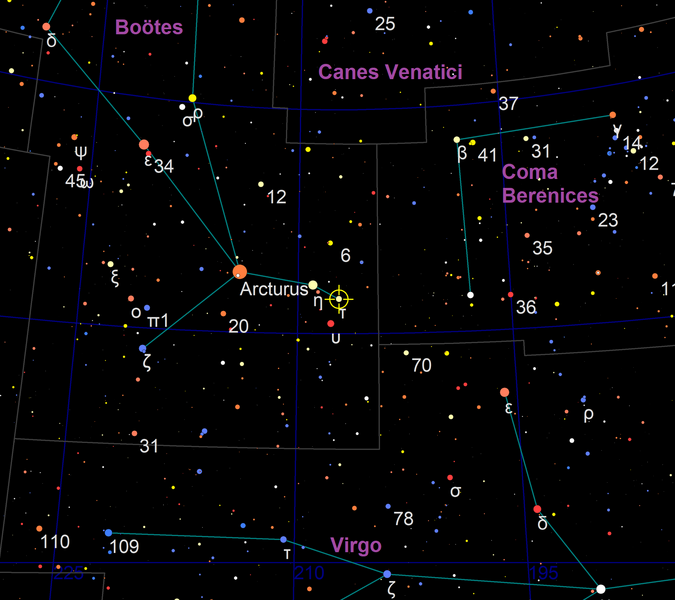 File:Tau Bootis-starmap.png