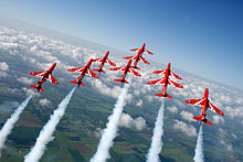 The Red Arrows Hawks carrying out a formation loop The Red Arrows display over RAF Scampton MOD 45147902.jpg