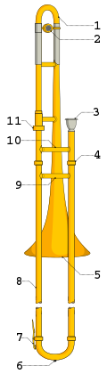 Тромбон-2.svg 