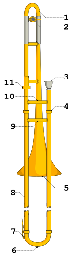 Trombone-2.svg