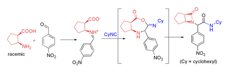 An example of the use of the Ugi reaction to form a beta-lactam