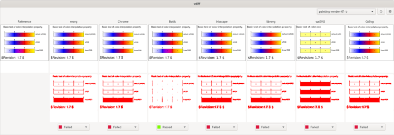 File:W3C SVG 11 TestSuite painting-render-01-b vdiff.png