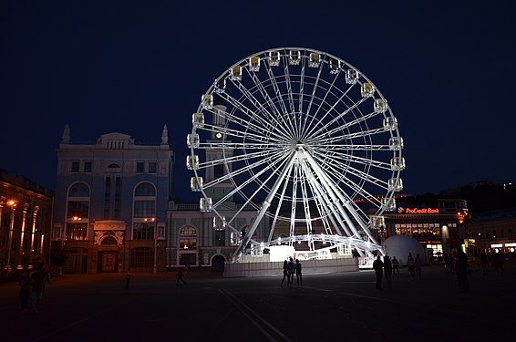 Wheel of Review, Ukraine, Kyiv