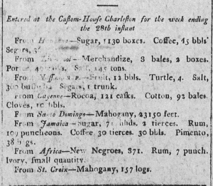 File:"Entered at the Custom-House Charleston for the week of the 28th instant" The Charleston Daily Courier, December 30, 1805.jpg