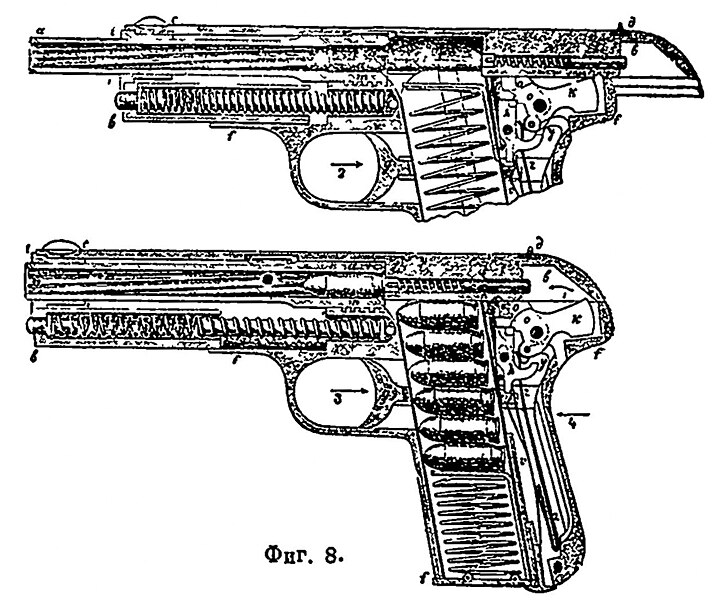 File:Рисунки к статье «Пистолет». Фигура № 8. Военная энциклопедия Ивана Сытина. Том № 18. (Санкт-Петербург, 1911-1915).jpg