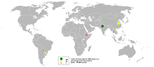 Jarak Tumbuhan Wikiwand