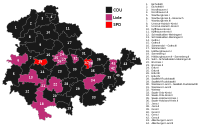 2009 Thüringer Landtagswahl - Results.svg